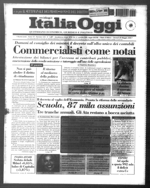 Italia oggi : quotidiano di economia finanza e politica